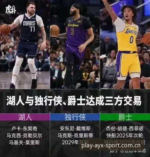 湖人休赛期棋局深度分析：从数据分析师到中锋补强，东契奇时代的拼图逻辑